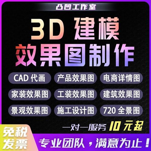 电子商务时代下的3D视觉内容制作 从产品建模到动画的全链路解析